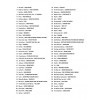 Best Pop Songs 