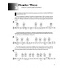 Chord Progressions For Guitar