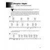 Chord Progressions For Guitar