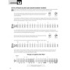 First 15 Lessons - Acoustic Guit