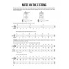 Hal Leonard Ukulele Method Book 