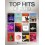 Top Hits of 2019
